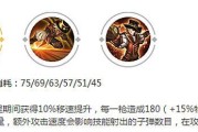 《王者荣耀法球出装铭文推荐攻略》（掌握法球英雄装备和铭文技巧，成为顶尖玩家！）