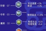 《巅峰第一鲁班铭文出装攻略》（千变万化的鲁班铁匠，如何找到最适合你的铭文与出装？）