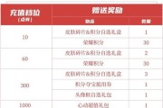 姜子牙新版出装攻略（带你解析姜子牙的最佳出装搭配，助你在游戏中获得胜利）
