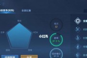 《无敌小明！单挑最强出装铭文攻略大揭秘》（独家攻略分享，让你成为无敌王者！）