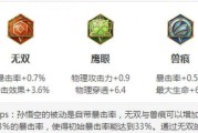 孙悟空无敌出装攻略（打破天地、威震八方，掌握关键装备，孙悟空无敌出装攻略来袭！）