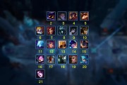 LOL英雄出装攻略大全（掌握LOL英雄出装攻略，提升你的游戏实力！）