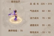 龙宫宠物打法攻略（探秘问道手游中龙宫宠物的强力打法！）