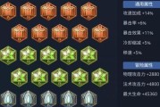 鲁班30攻击铭文出装攻略——解锁最大输出！（掌握鲁班30攻击铭文出装，让你成为团队中的输出核心！）