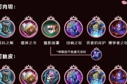 《王者荣耀出装铭文攻略总站》（全面解析王者荣耀出装铭文，助你成为巅峰玩家）